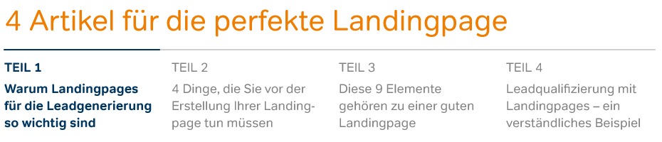 perfekte Landingpages