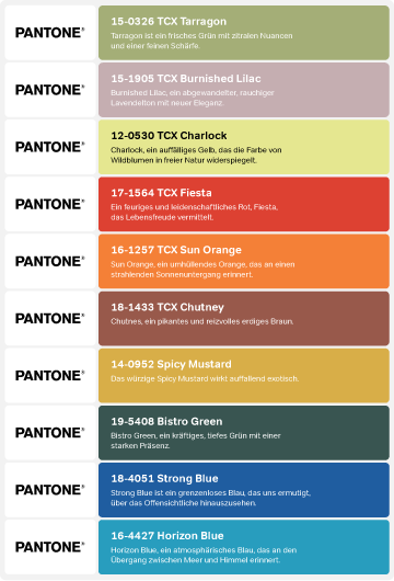 Pantone Color Trends 2024 Mailingwork Mobil