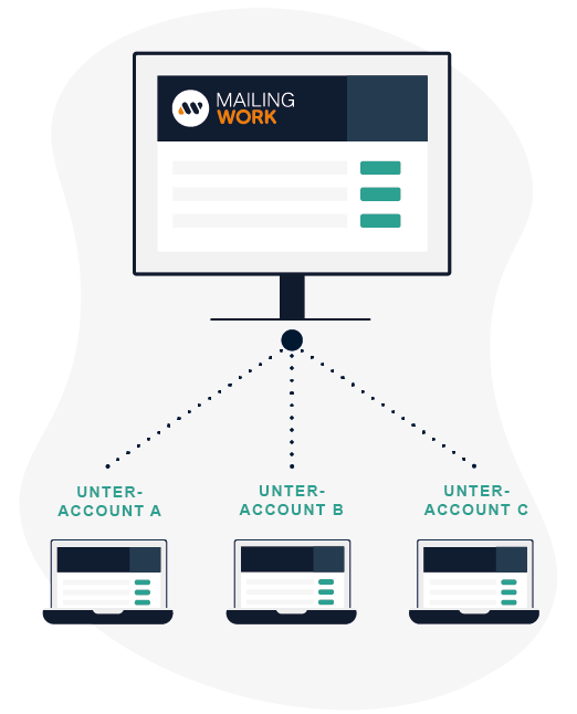 Multi-account e-mail marketing software für versorger mailingwork