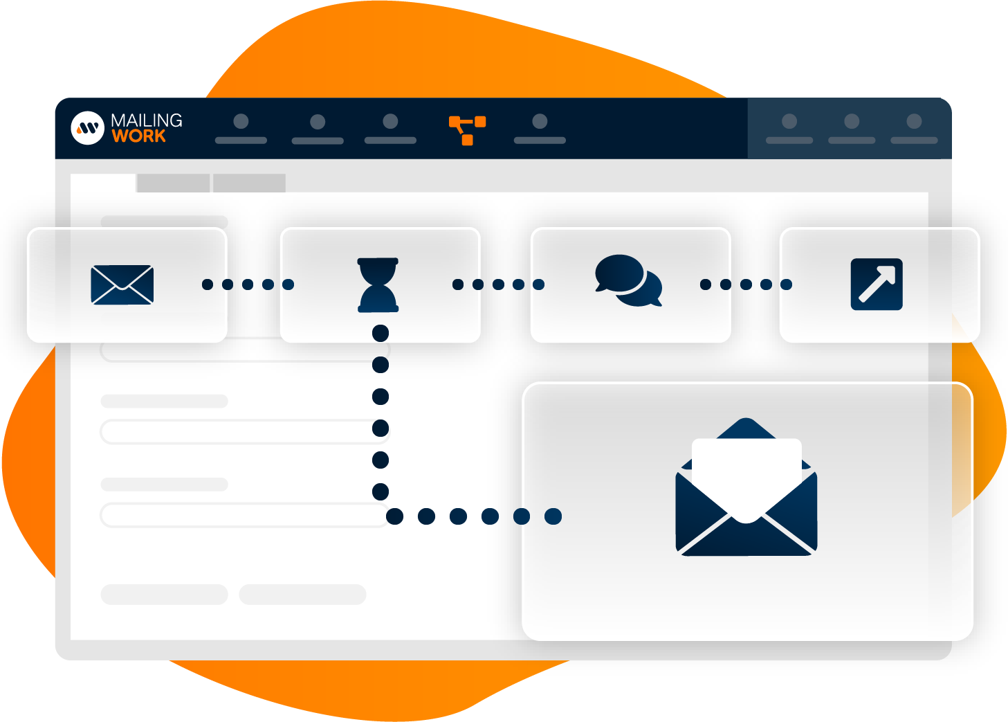 Startseite E-mail marketing automation lösung | mailingwork