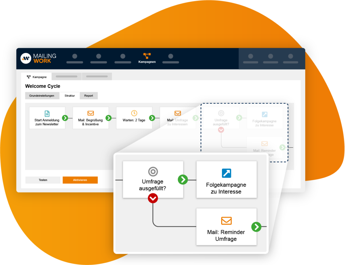Software Mail E-Mail Marketing Software | MAILINGWORK
