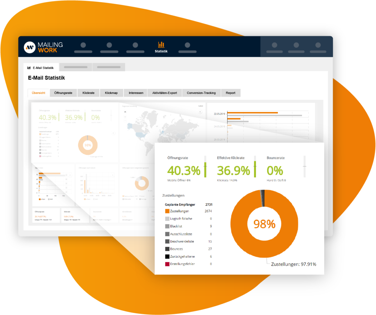 E-Mail Marketing Software | MAILINGWORK